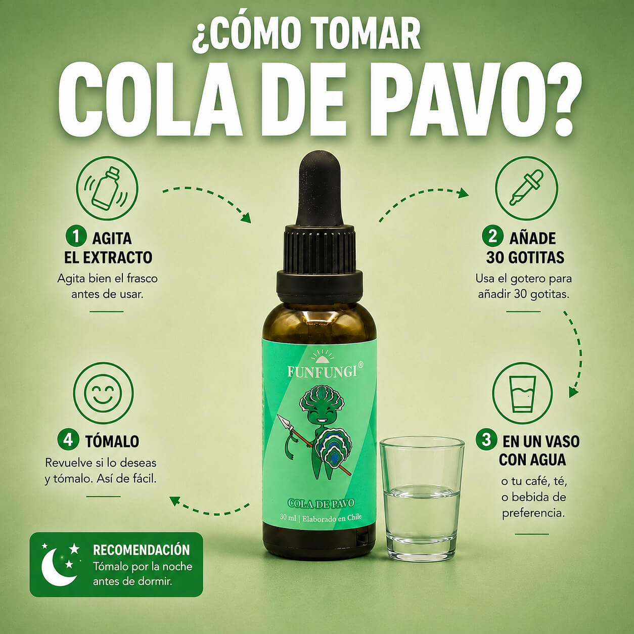 Infografía cómo tomar el extracto de Cola de Pavo FunFungi: 4 pasos con gotero y vaso de agua